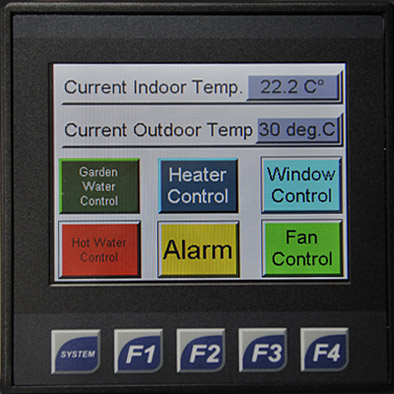 control unit